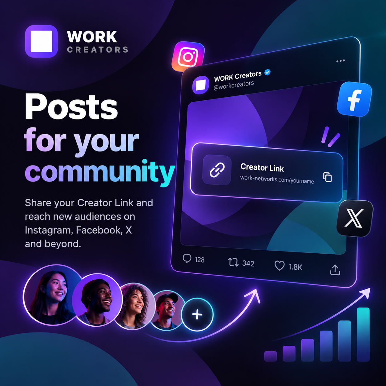 Placeholder square social post