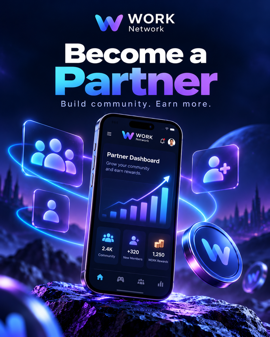 Partner and creator post